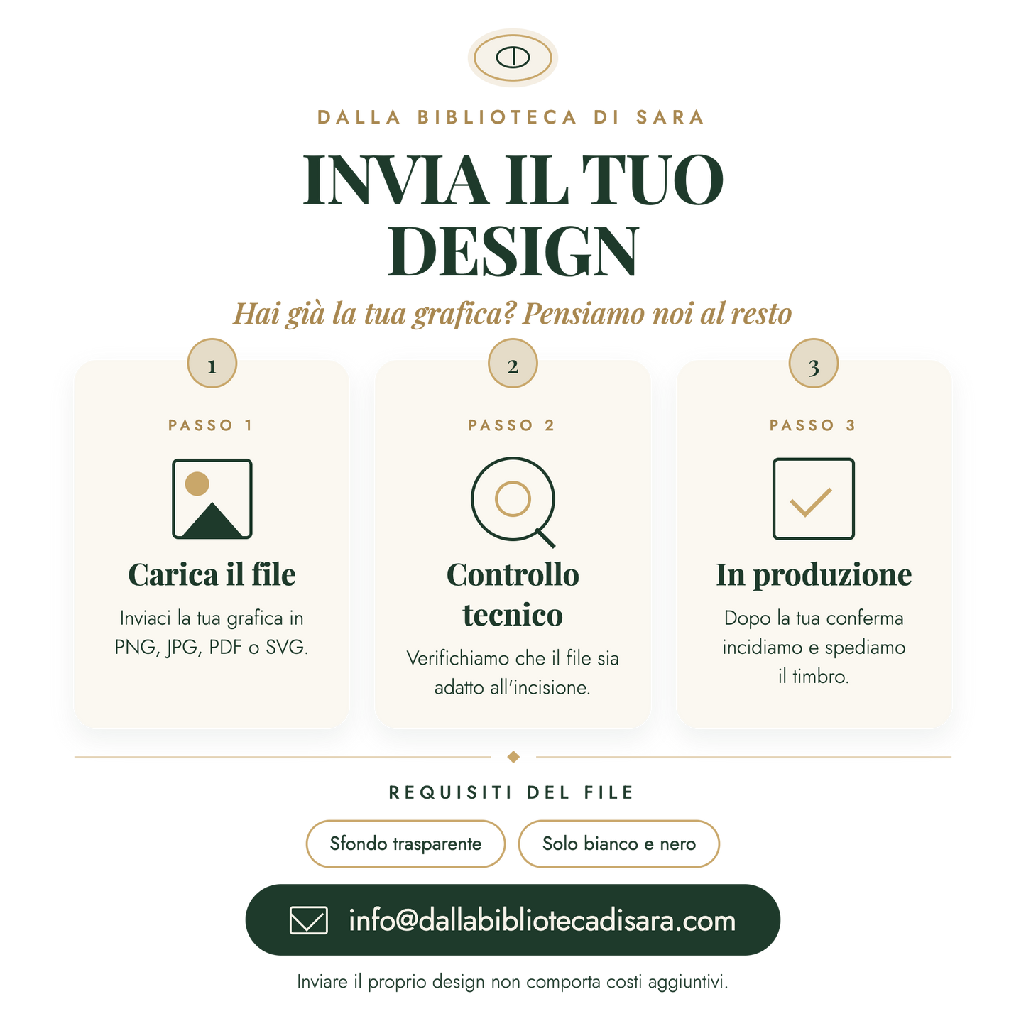 Timbro a Secco Personalizzato per Libri – Ex Libris