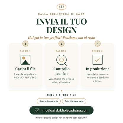 Timbro a Secco Personalizzato per Libri – Ex Libris